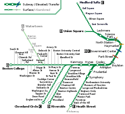 Green Line Boston