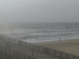 Webcams Outer Banks