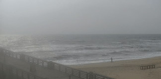 Webcams Outer Banks