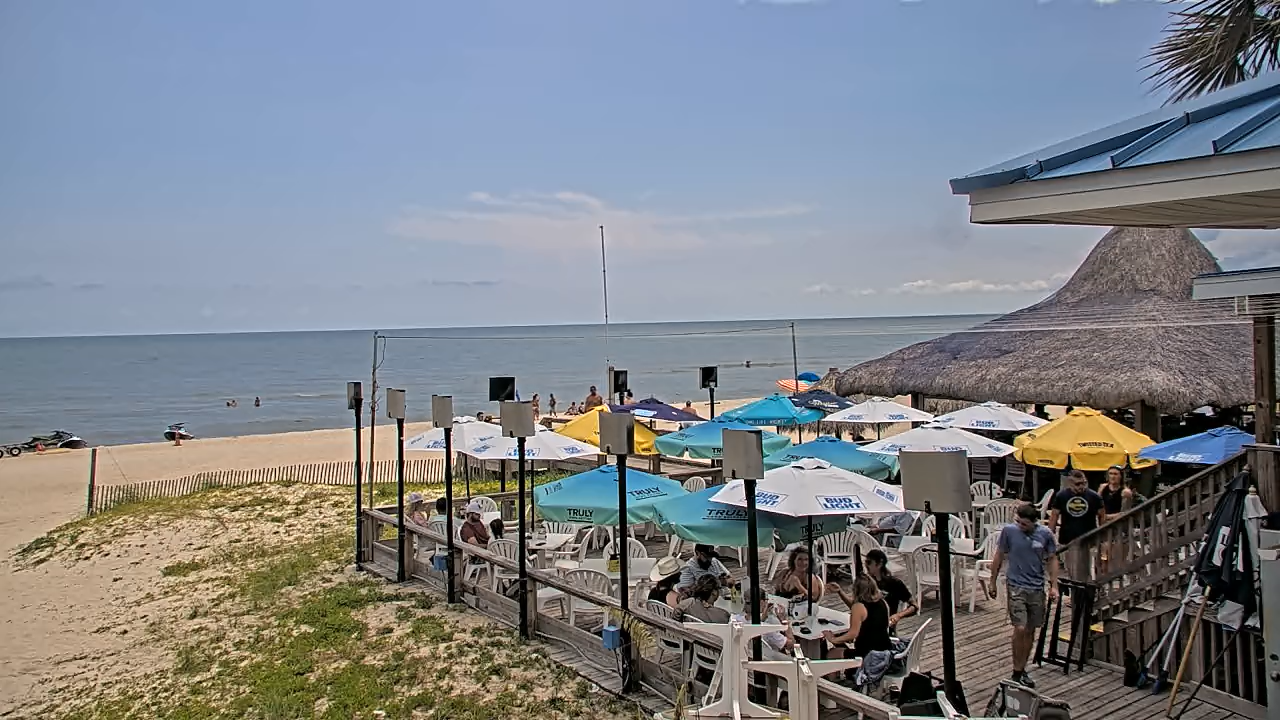Blue Parrot Beach Cam – St George Island, Florida