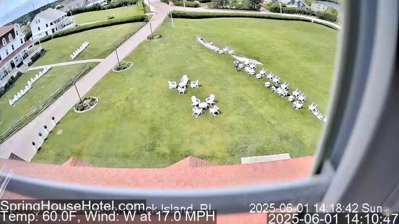 Live Webcam Spring House Hotel – Block Island, RI Video