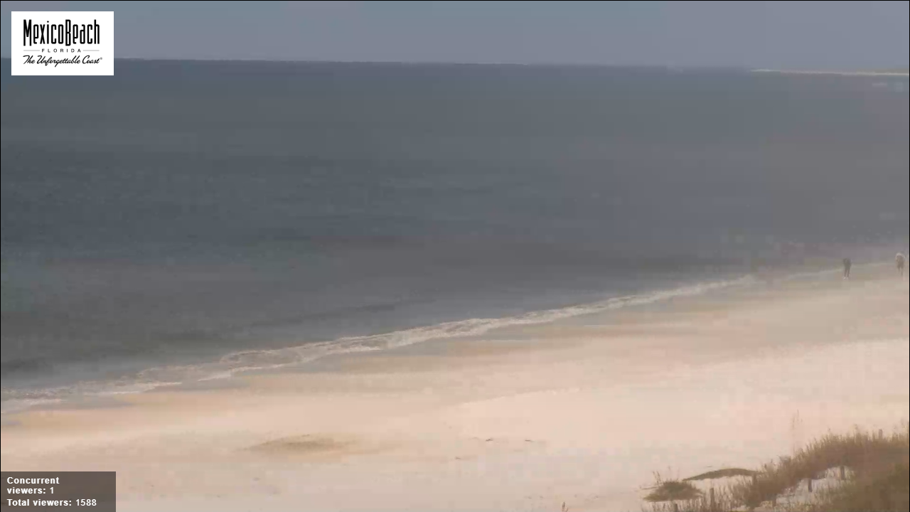 Live Webcam Mexico Beach, Florida, USA