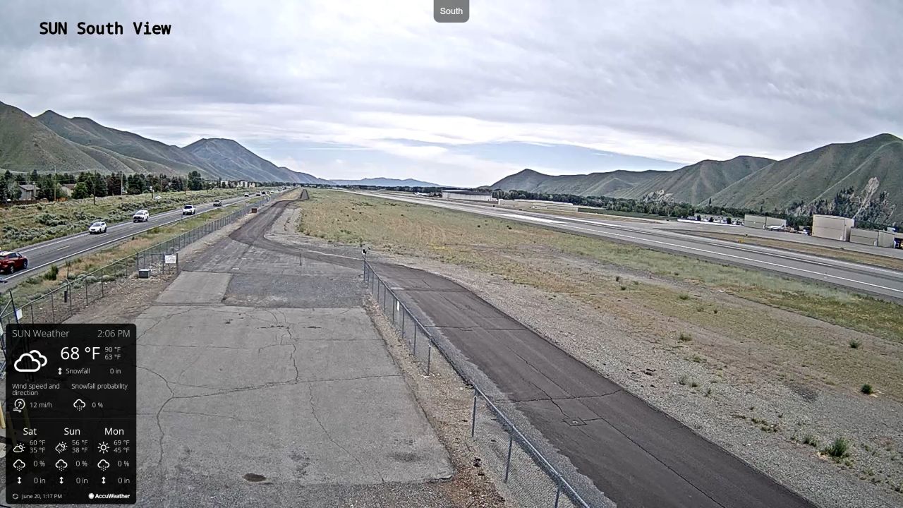 Sun Valley Live Webcams – Idaho