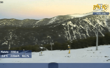 Webcams In Bansko