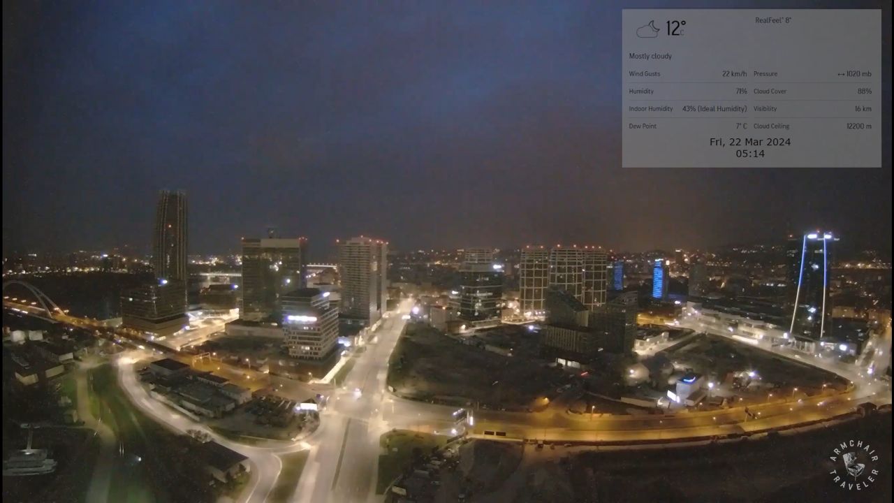 Bratislava Slovakia Live Webcam