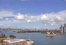 Hyde Park Live Cam Sydney, Australia Hyde Park Sydney Live Cam | Australia