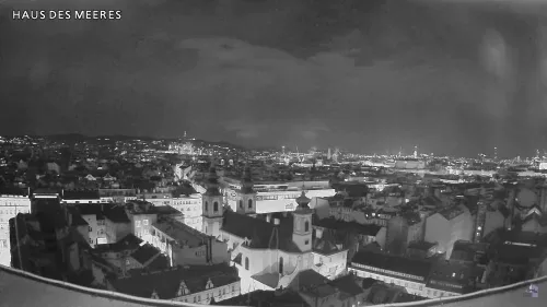 Haus Des Meeres Aqua Terra Zoo Live Webcam Vienna City View