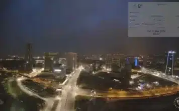 Bratislava Slovakia Live Webcam