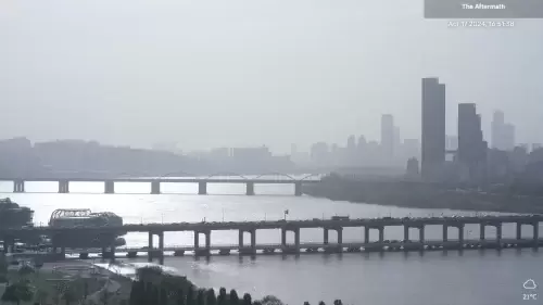 Vietnam Webcams Live in HD