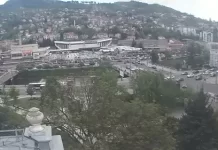 Bosnia Webcams Live In Hd | New