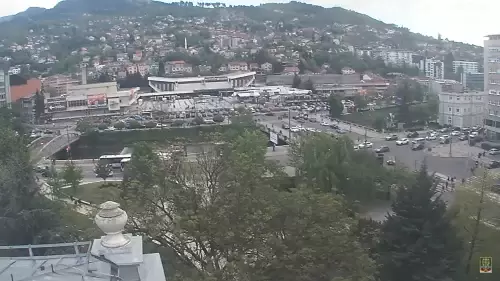 Bosnia Webcams Live in HD