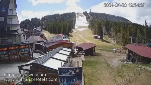 Bulgaria Webcams Live in HD