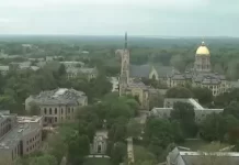 Notre Dame Live Webcam