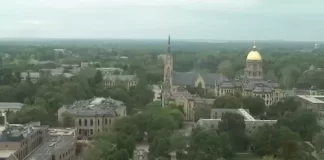 Notre Dame Live Webcam