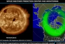 Sun Solar Storms Live Video - Aurora | Outer Space
