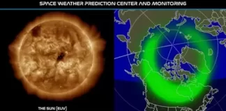 Sun Solar Storms Live Video - Aurora | Outer Space