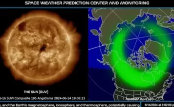 Sun Solar Storms Live Video - Aurora | Outer Space