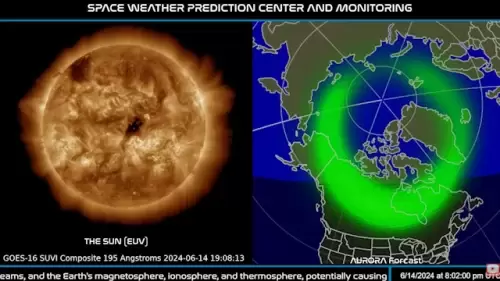 Sun Solar Storms Live Video – Aurora | Outer Space