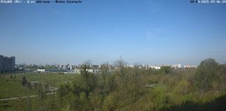 Milan Italy | Live Video