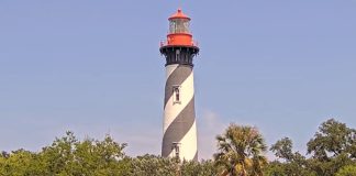St Augustine Lighthouse And Museum | Florida | Live Video
