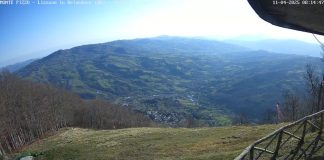 Corno Alle Scale Park