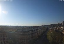 Dome Of St. Peter's Webcam
