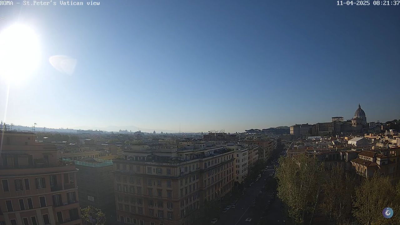 Dome of St. Peter’s Webcam – Rome