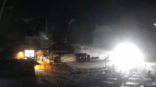 Grand Canyon Webcam – Arizona – Live HD Video