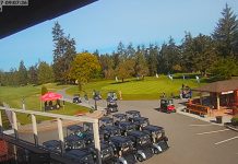 Sequim Webcam – Washington – Real Time Live Video Sequim Webcam - Washington - Real Time Live Video