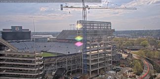 Jordan Hare Stadium Live Webcam - Auburn University