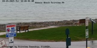 Avonia Beach Webcam - Fairview, Pennsylvania