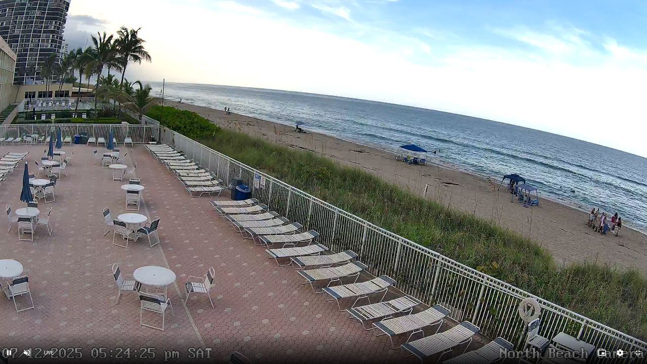 Live Webcam Nettles Island, Hutchinson Island, FL