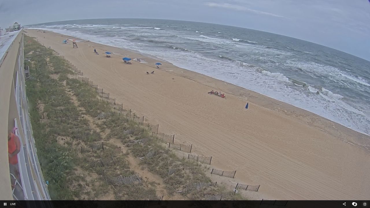 Live Webcam Sea Ranch Resort – Kill Devil Hills, NC