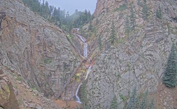 Seven Falls Webcam