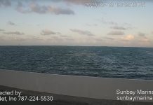 Live Webcam Fajardo, Puerto Rico