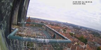 Live Webcam Nuremberg, Bavaria, Germany