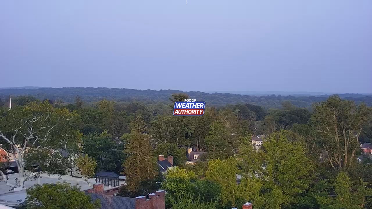 Live Webcam Doylestown, Pennsylvania