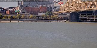 Jeffersonville, Indiana Live Webcam - Ohio River