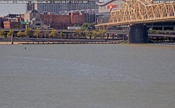 Jeffersonville, Indiana Live Webcam - Ohio River