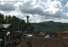 Live Webcam Downtown - Gatlinburg, Tennessee